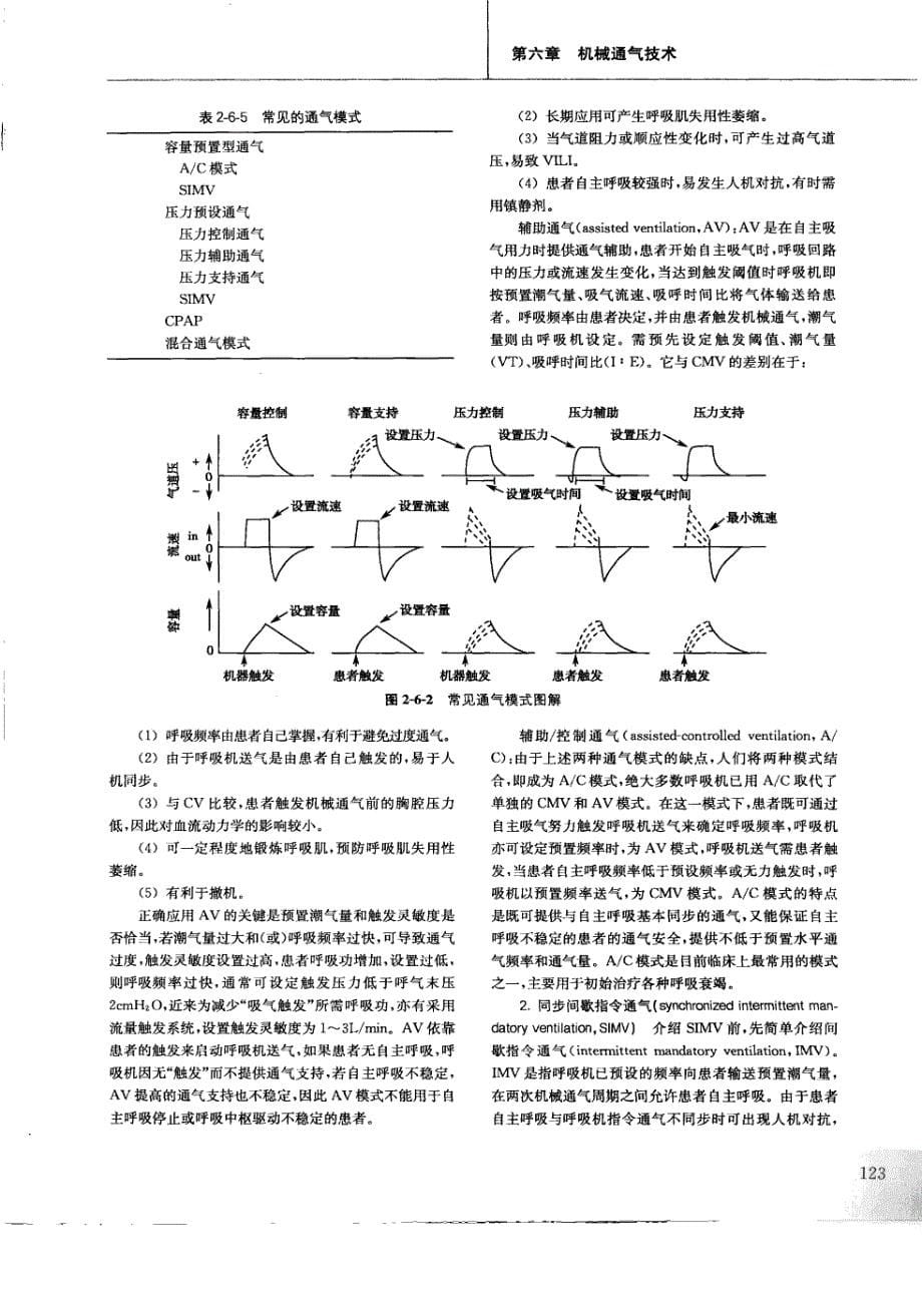 [中医中药]实用重症医学人卫版201003部分3_第5页