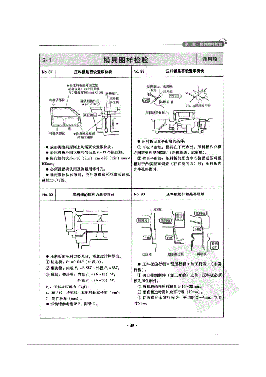 汽车覆盖件模具设计与制造全过程2_第1页