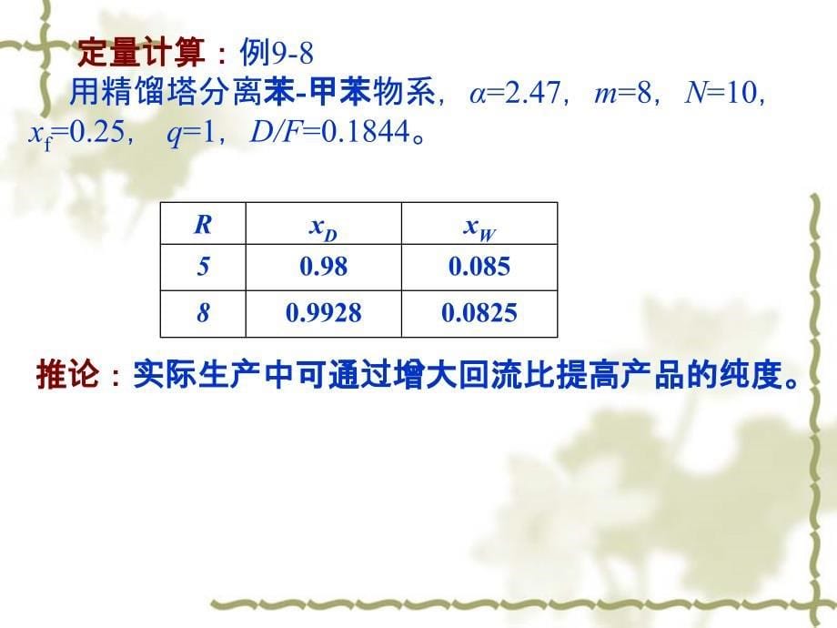 化工原理课件 9.6 双组分精馏的操作型计算_第5页