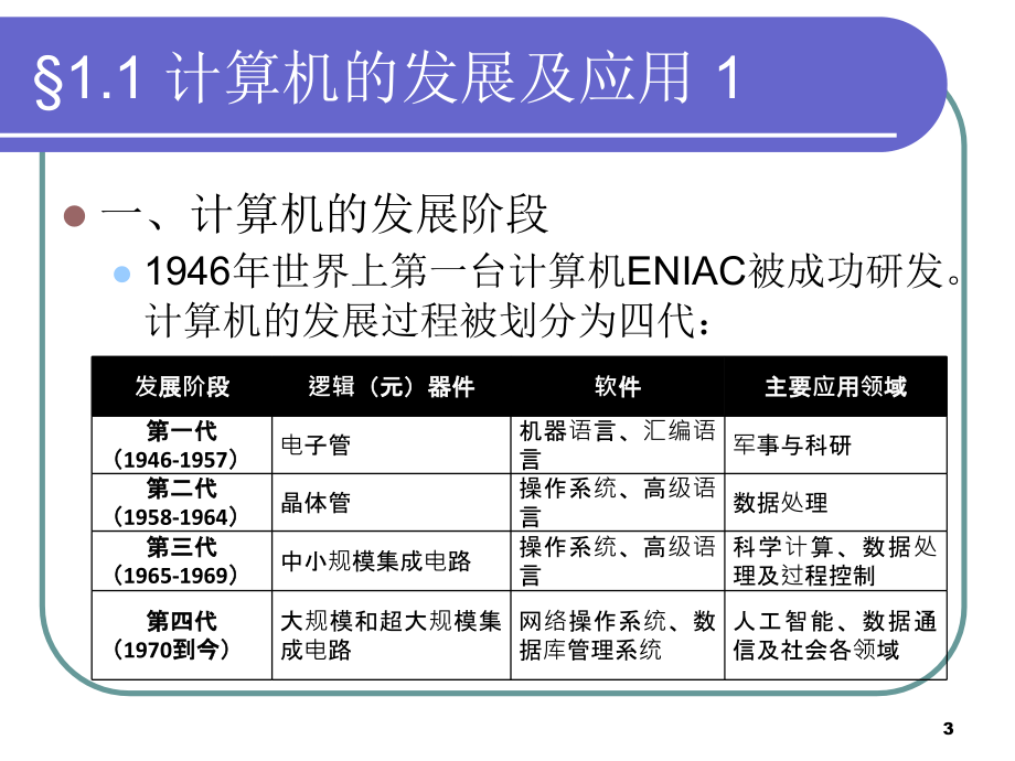 [高中教育]福建省高职单招计算机专业课件1_第3页