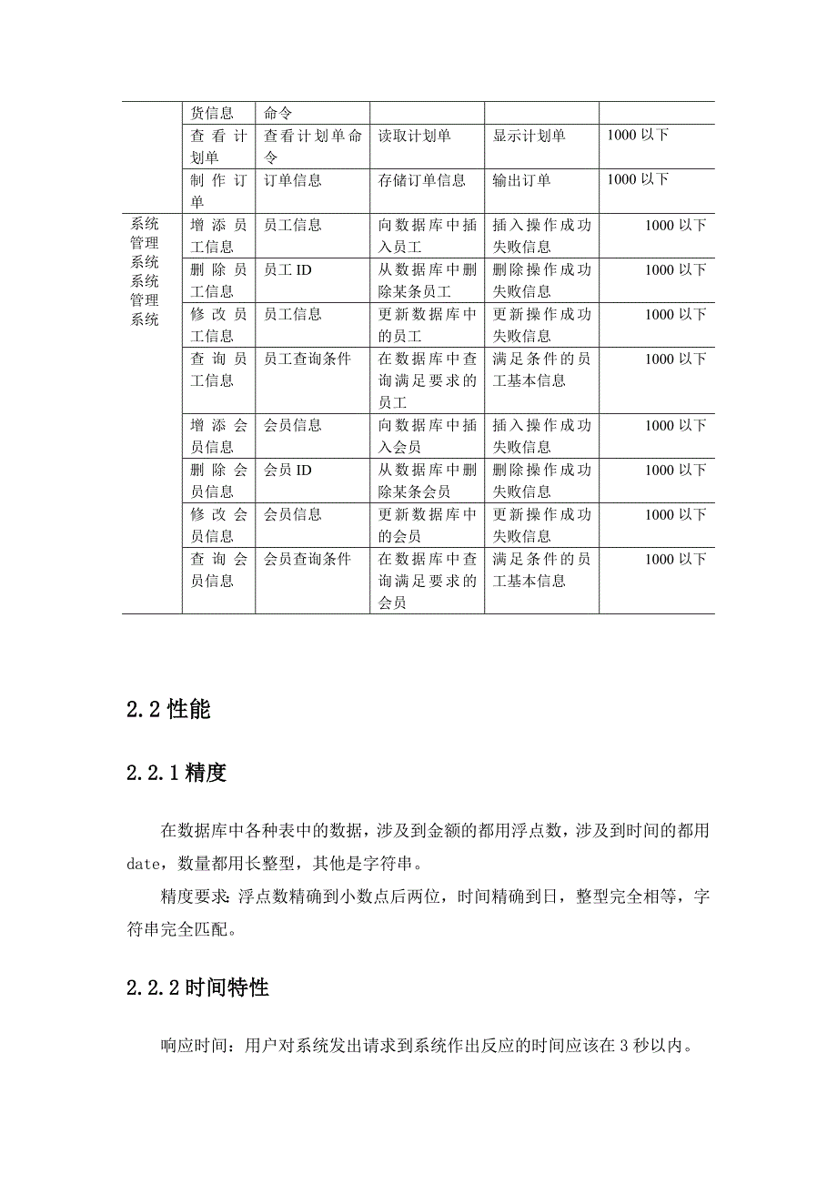 系统用户说明书_第3页