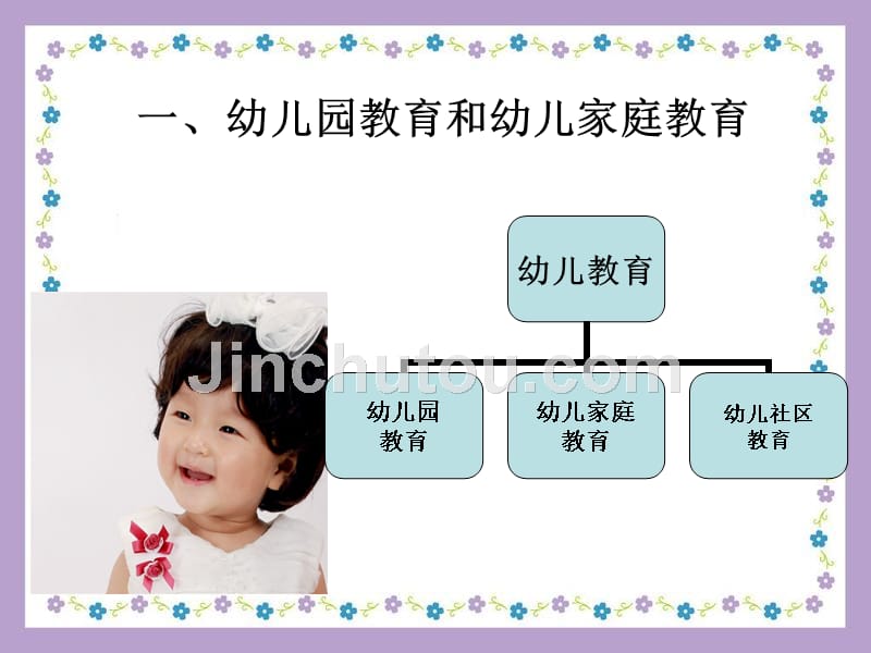 家园合作能力与培训(案例教学)_第2页