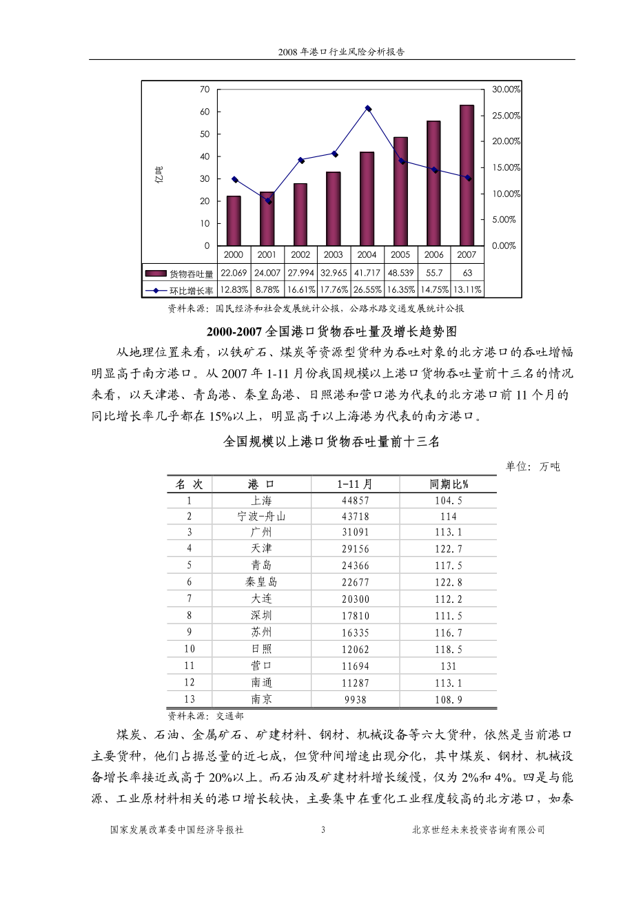 [交通运输]2009年港口行业风险分析报告完整版_第3页