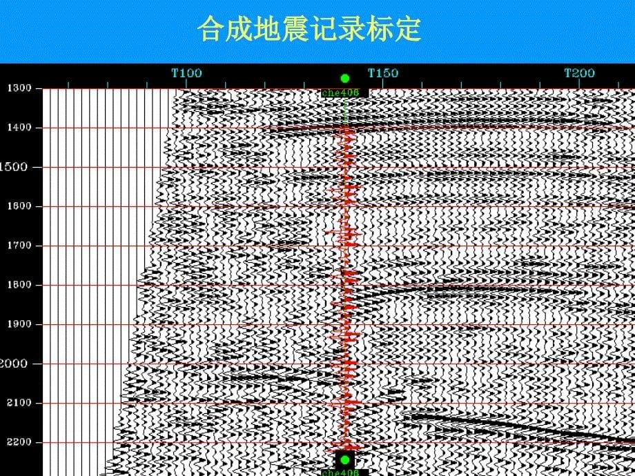 一维合成地震记录_第5页