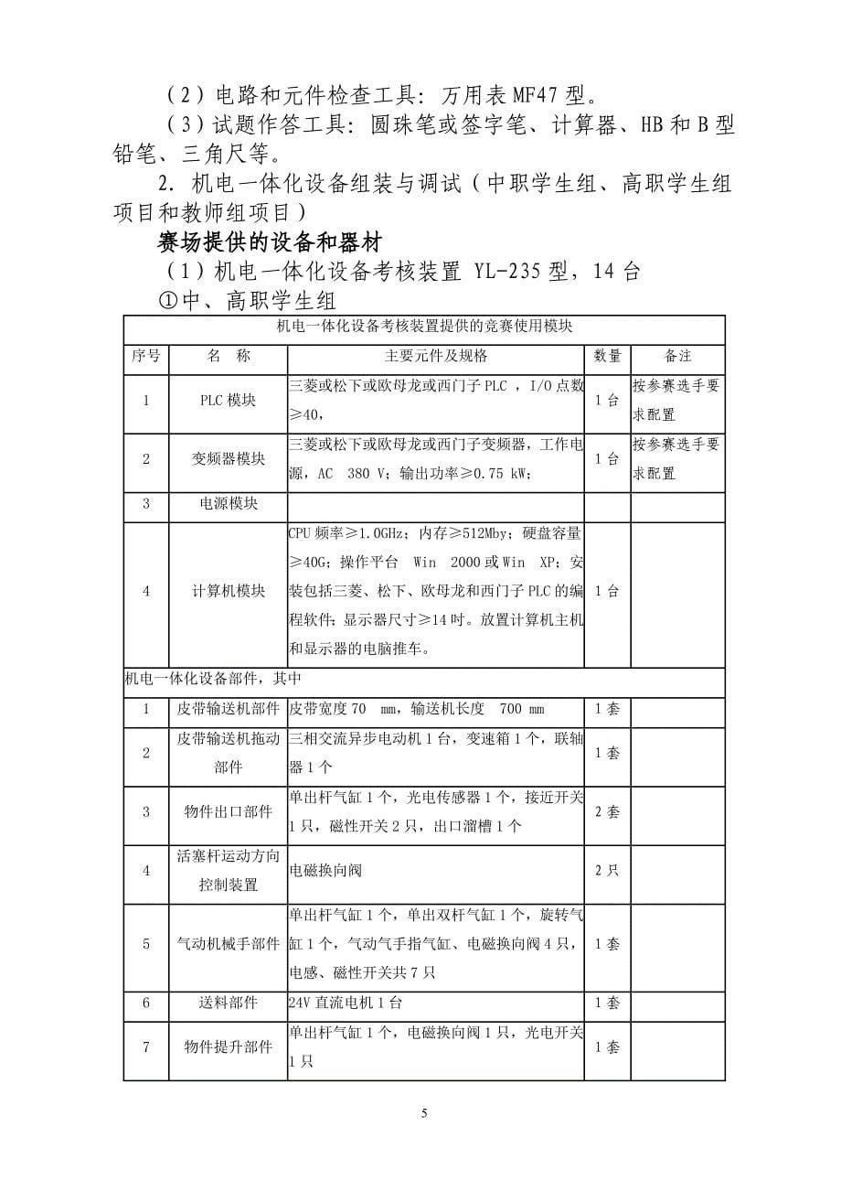 电工电子类项目实施方案_第5页