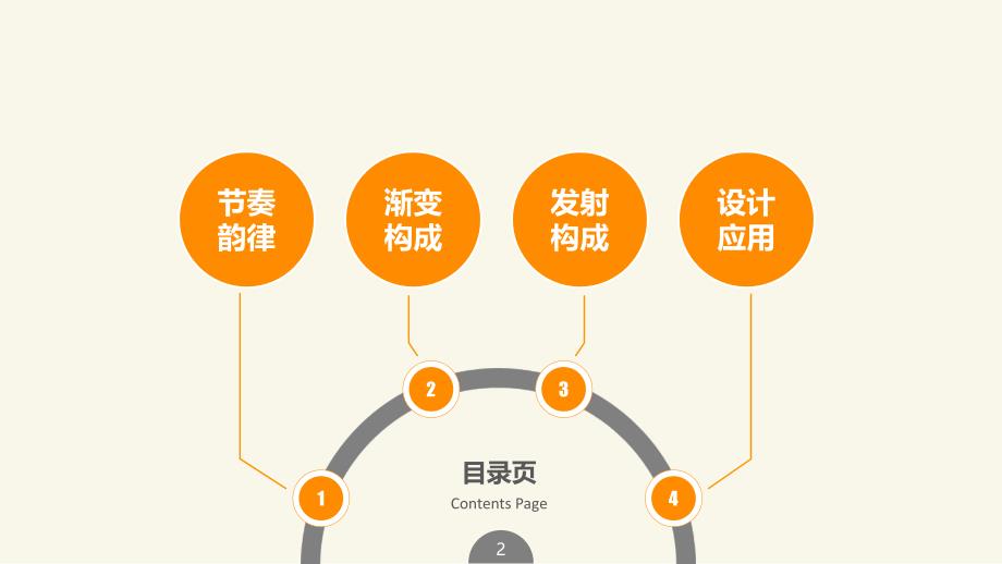 构图技巧初学者必读(三)之节奏和韵律_第2页