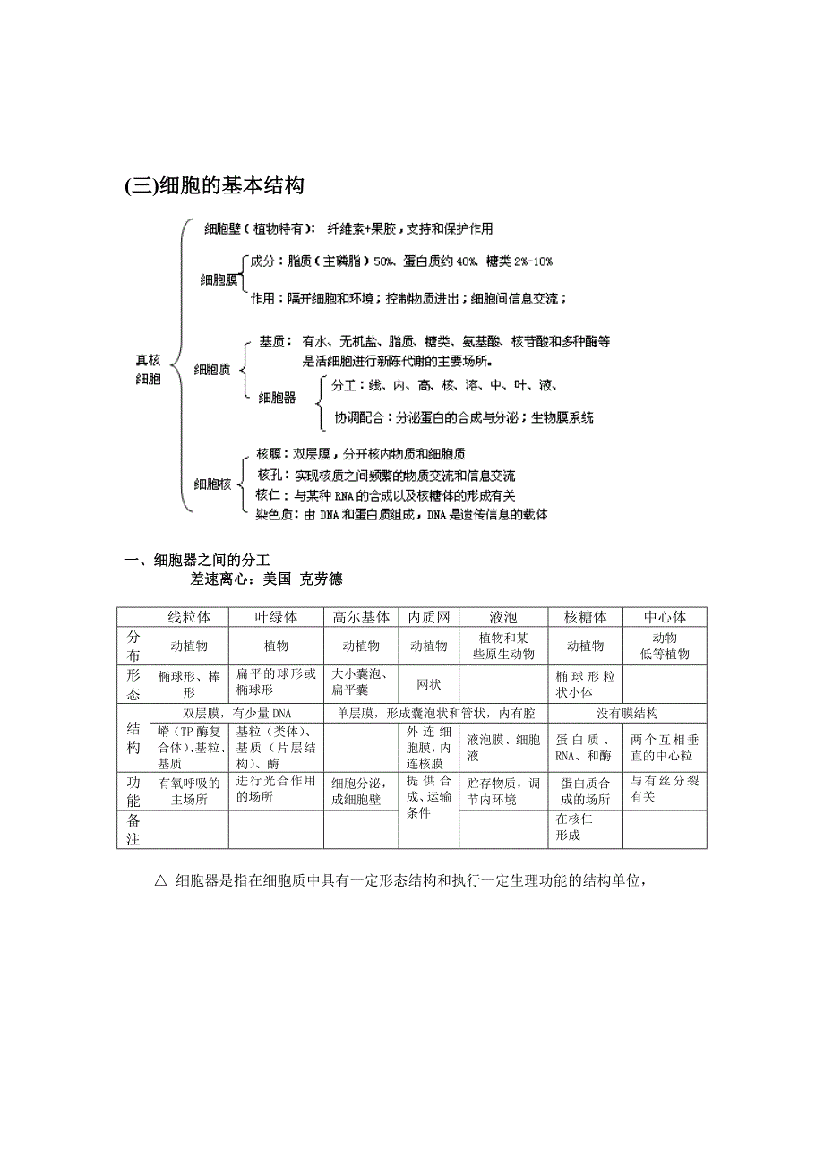 [高三理化生]细胞器-细胞的分工合作教案_第2页