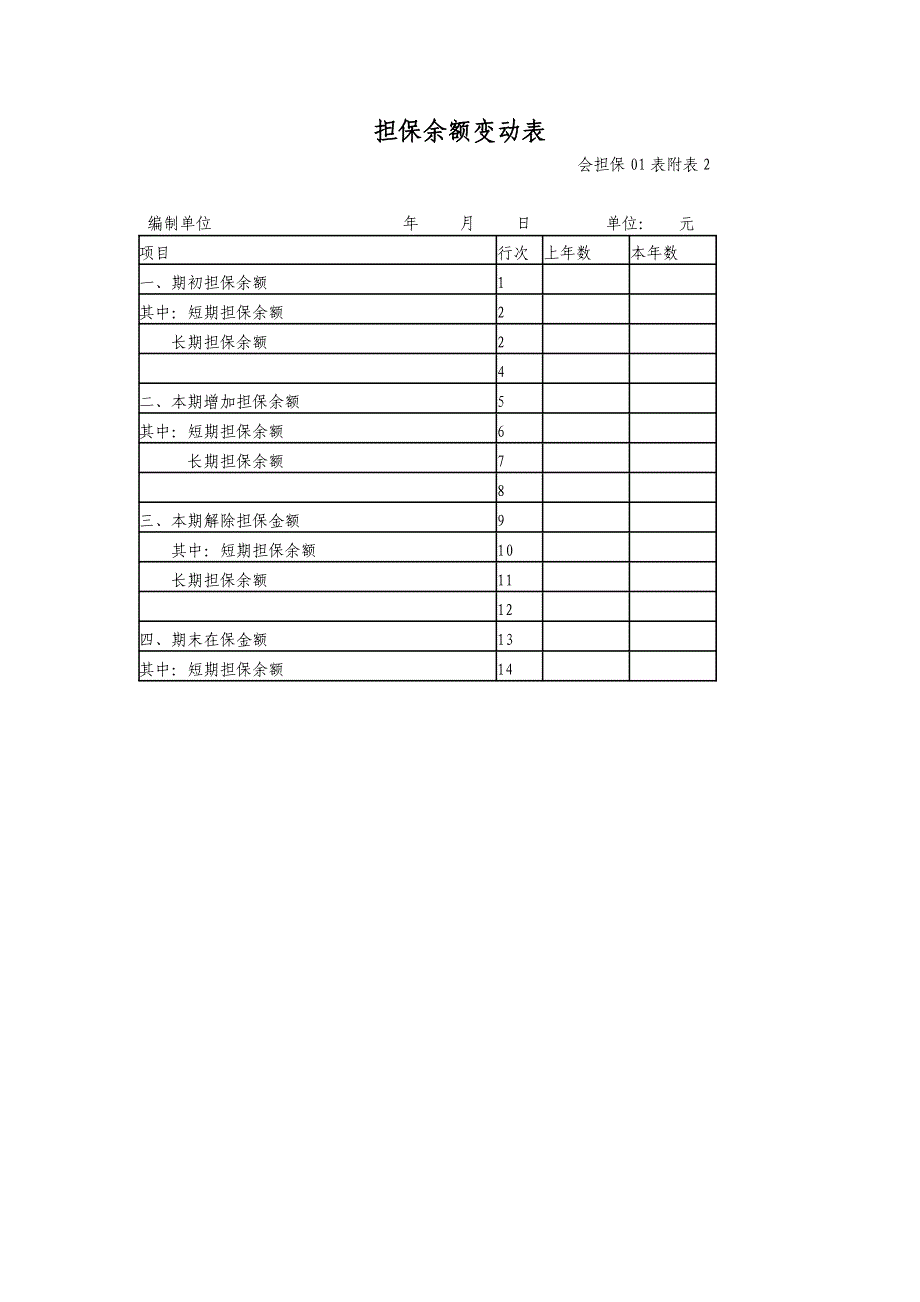 担保余额变动表_第1页