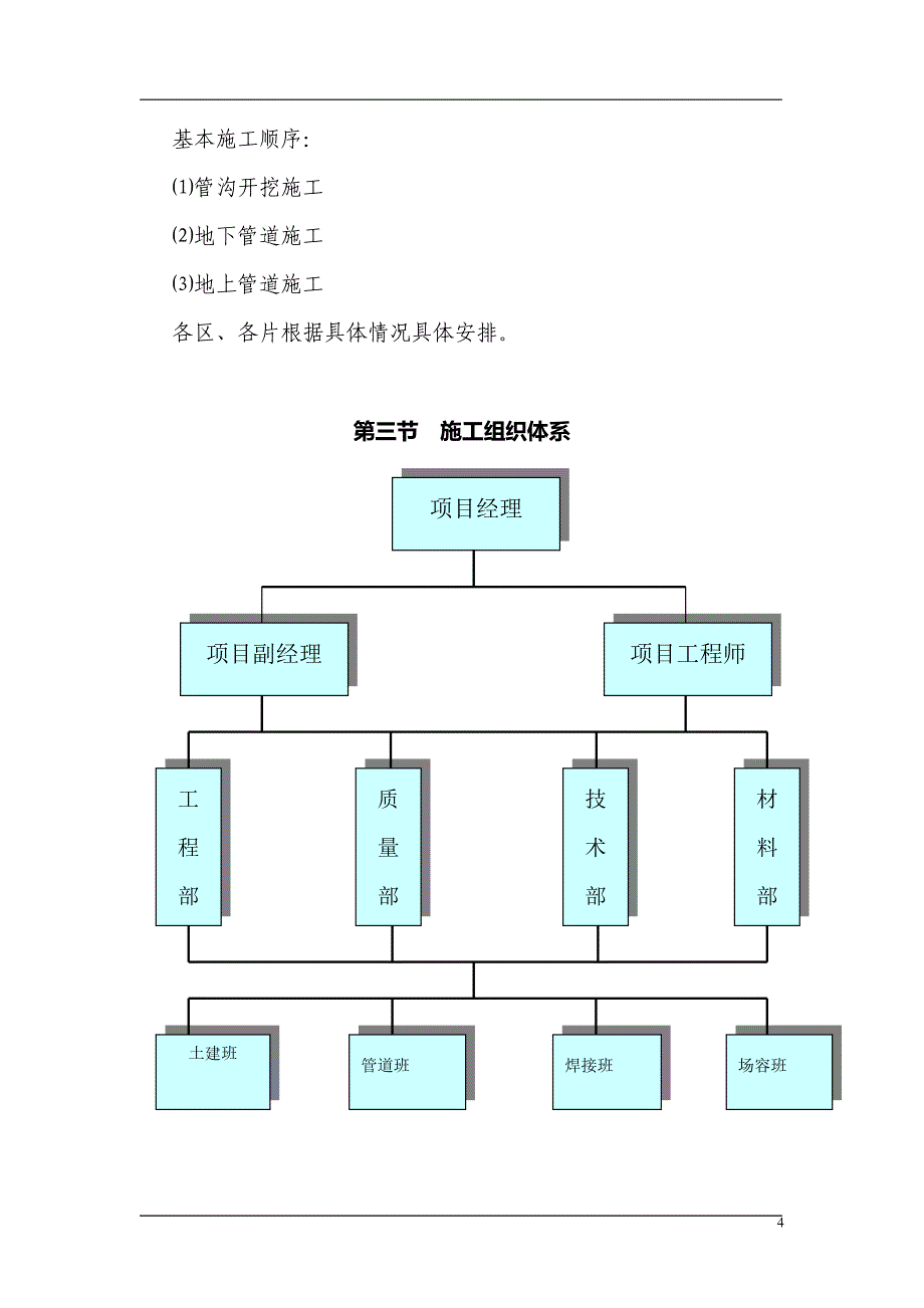 某喷淋除尘管道敷设施工组织设计_第4页