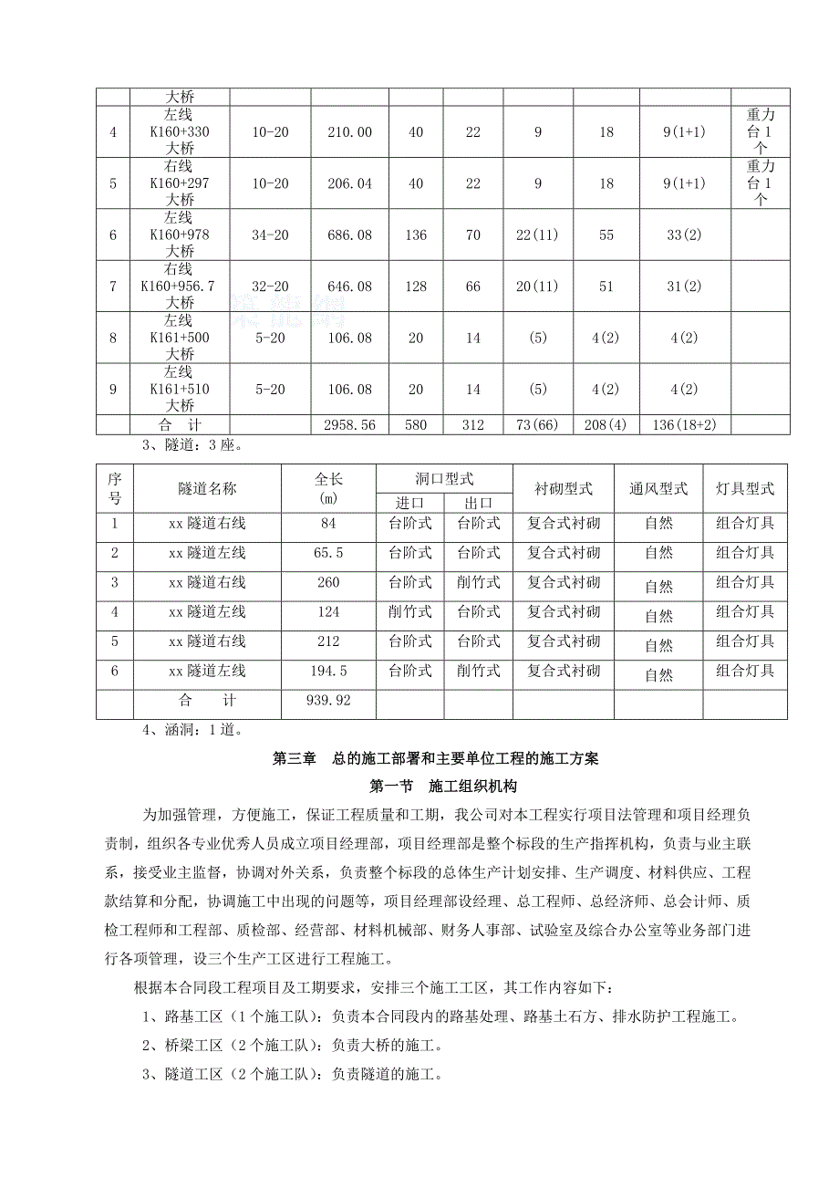 银(川)武(汉)线某段高速公路某合同(实施)施工组织设计_第3页