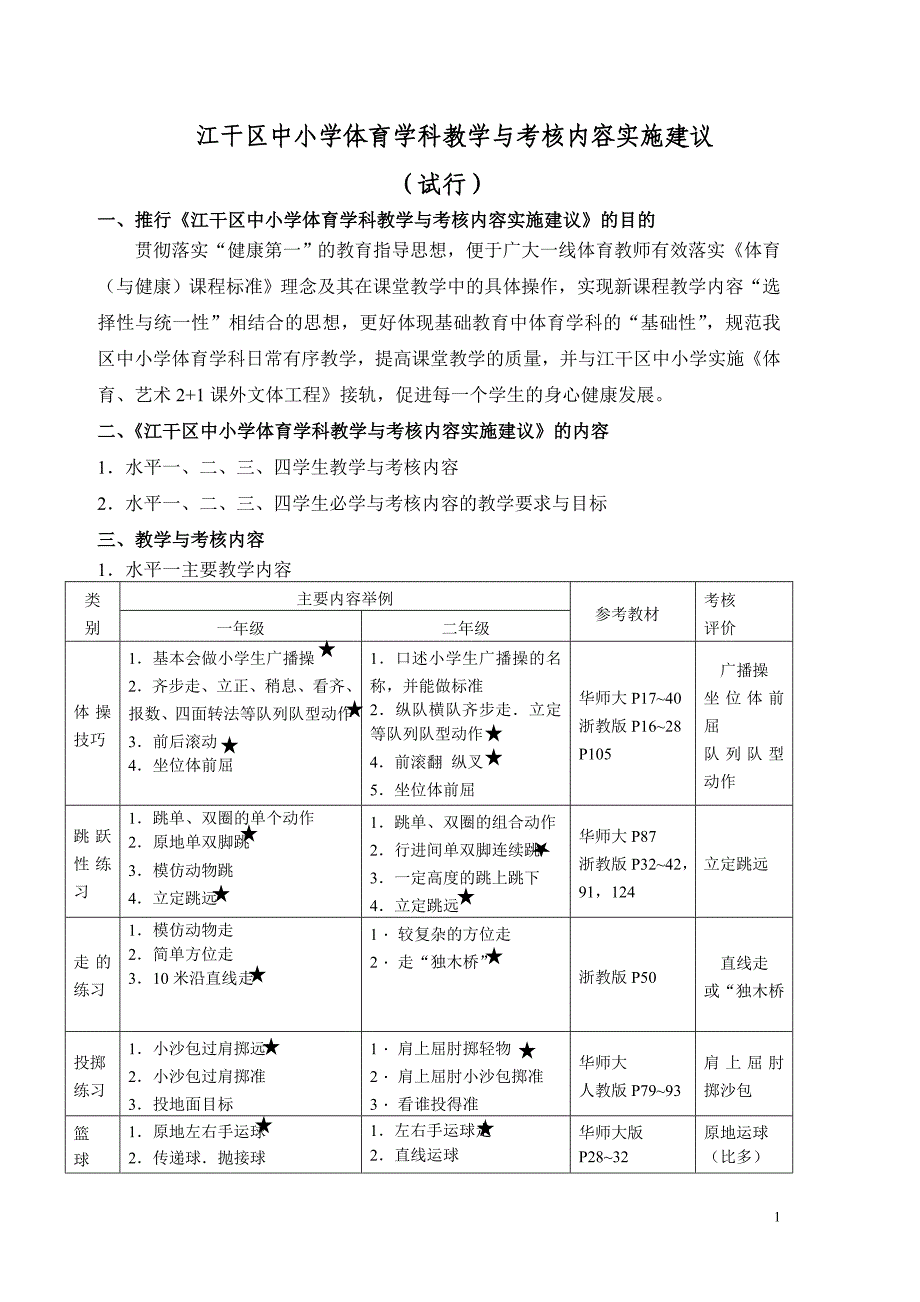 (最新)江干区中小学体育学科教学与考核内容实施建议_第1页