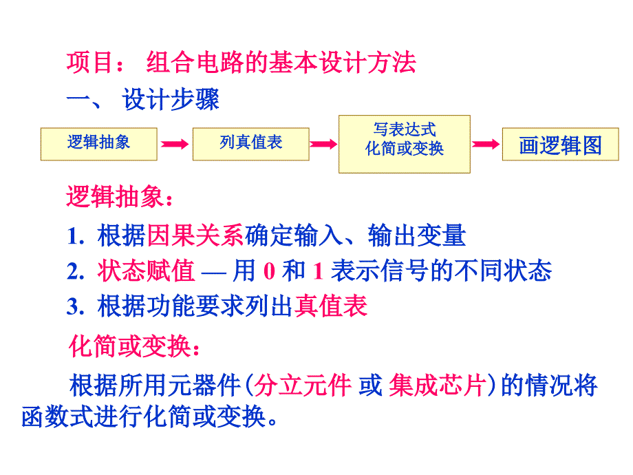 电子控制技术培训-组合电路设计方法_第1页