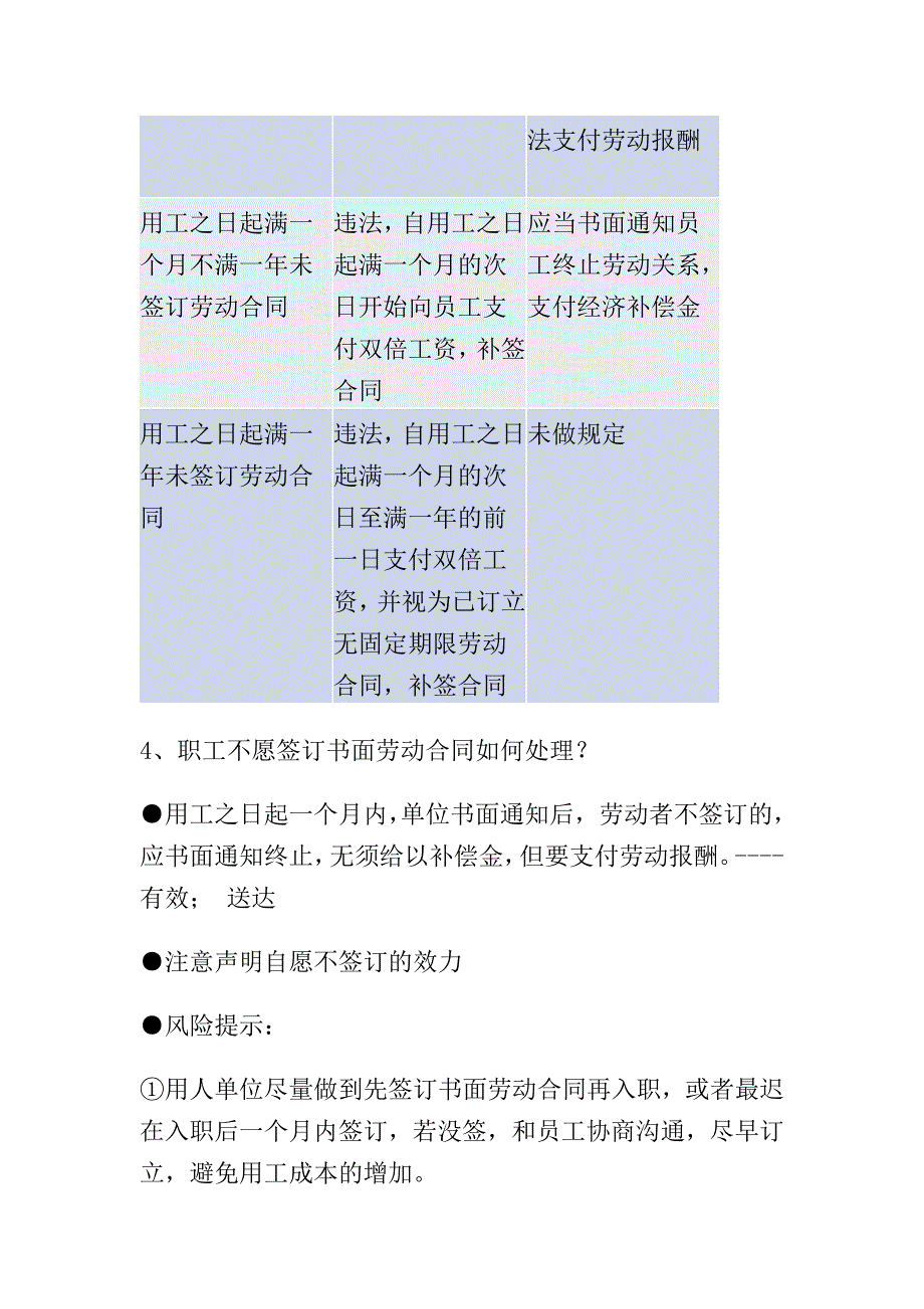 劳动合同法实施条例解读及企业应对策_第4页