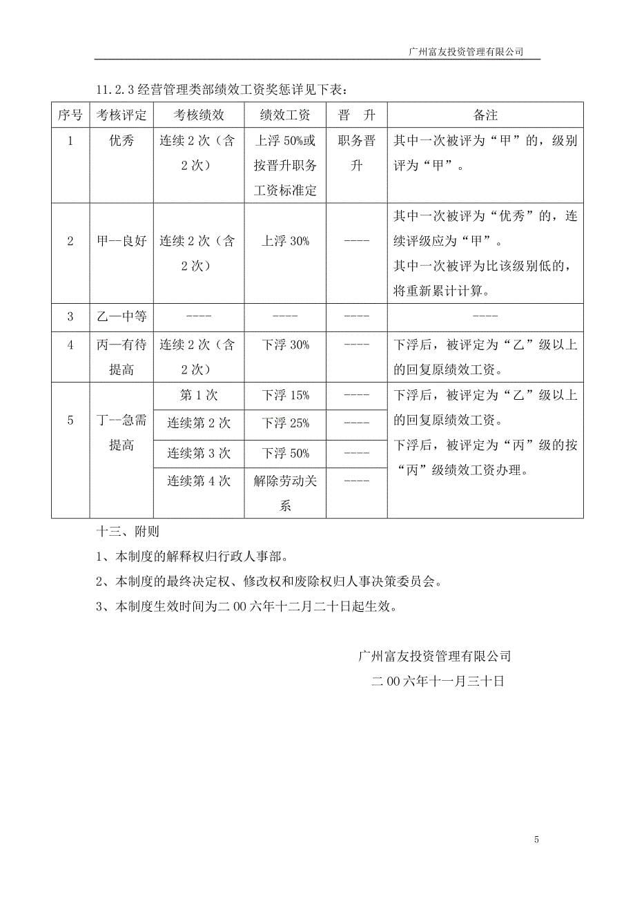 员工绩效考核方案(现行)_第5页