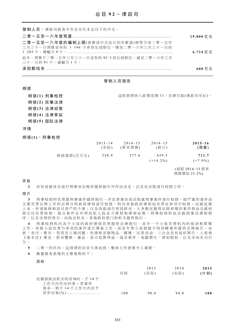 总目92-律政司_第1页