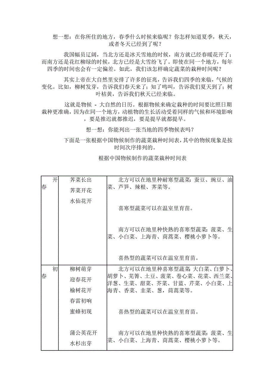 家庭种菜之种子处理及催芽_第3页