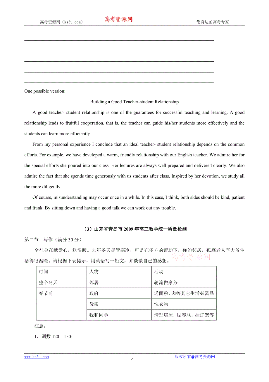 [外语学习]2009届各地英语模拟试题作文精选精练14_第2页