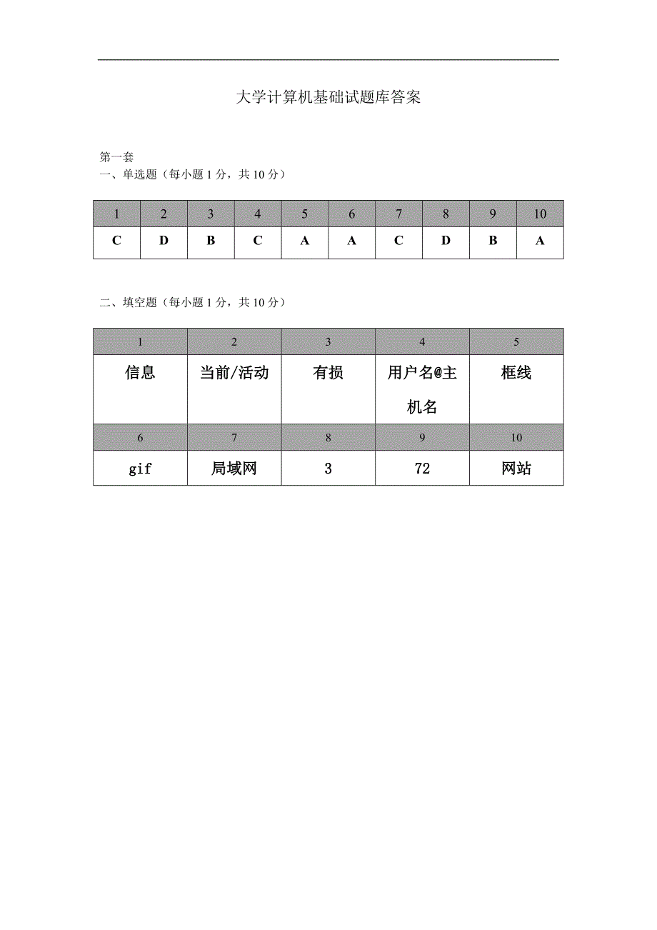 大学计算机基础题库基础知识题答案_第1页