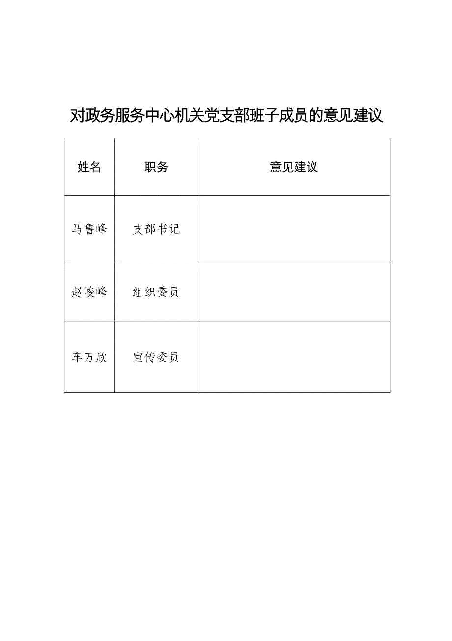 对政务服务中心机关党支部班子的意见建议_第2页