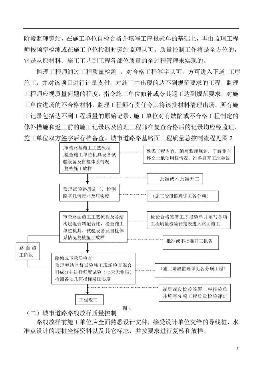 西新路监理实施细则_第5页