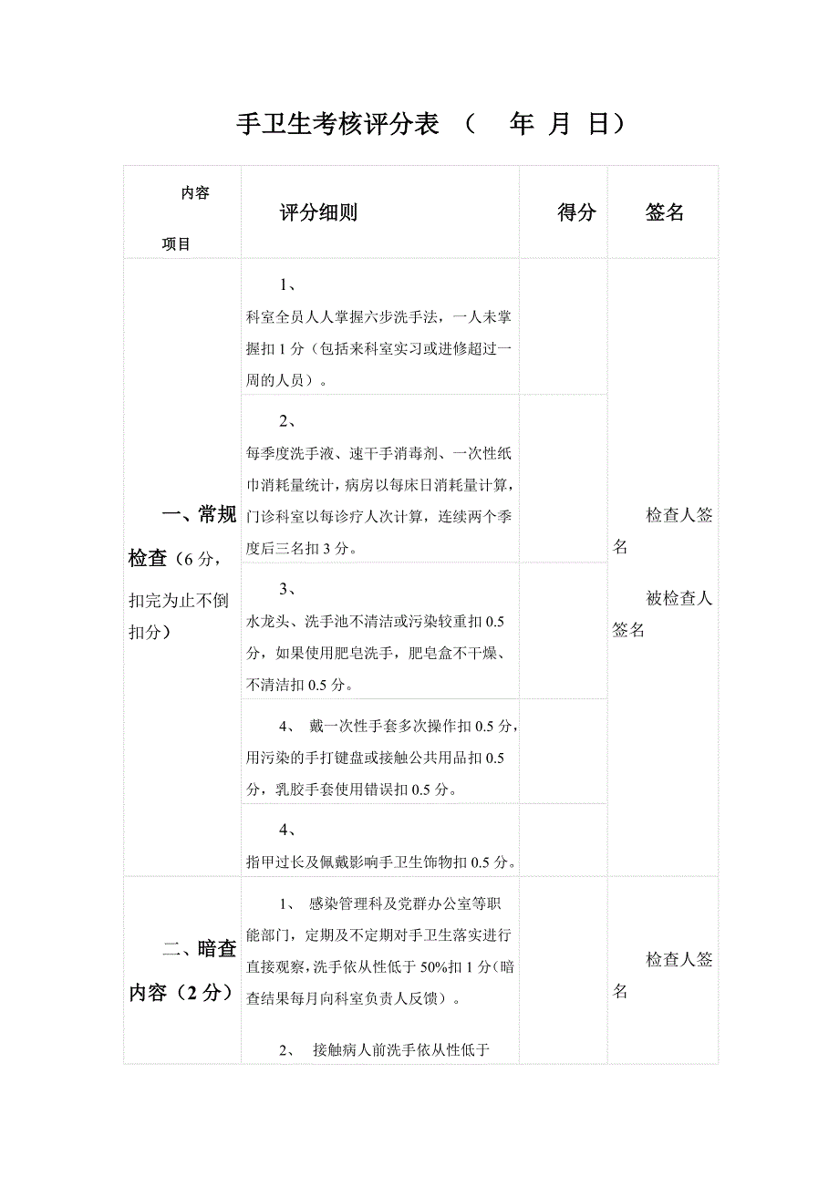 xxxx医院手卫生考核细则_第3页