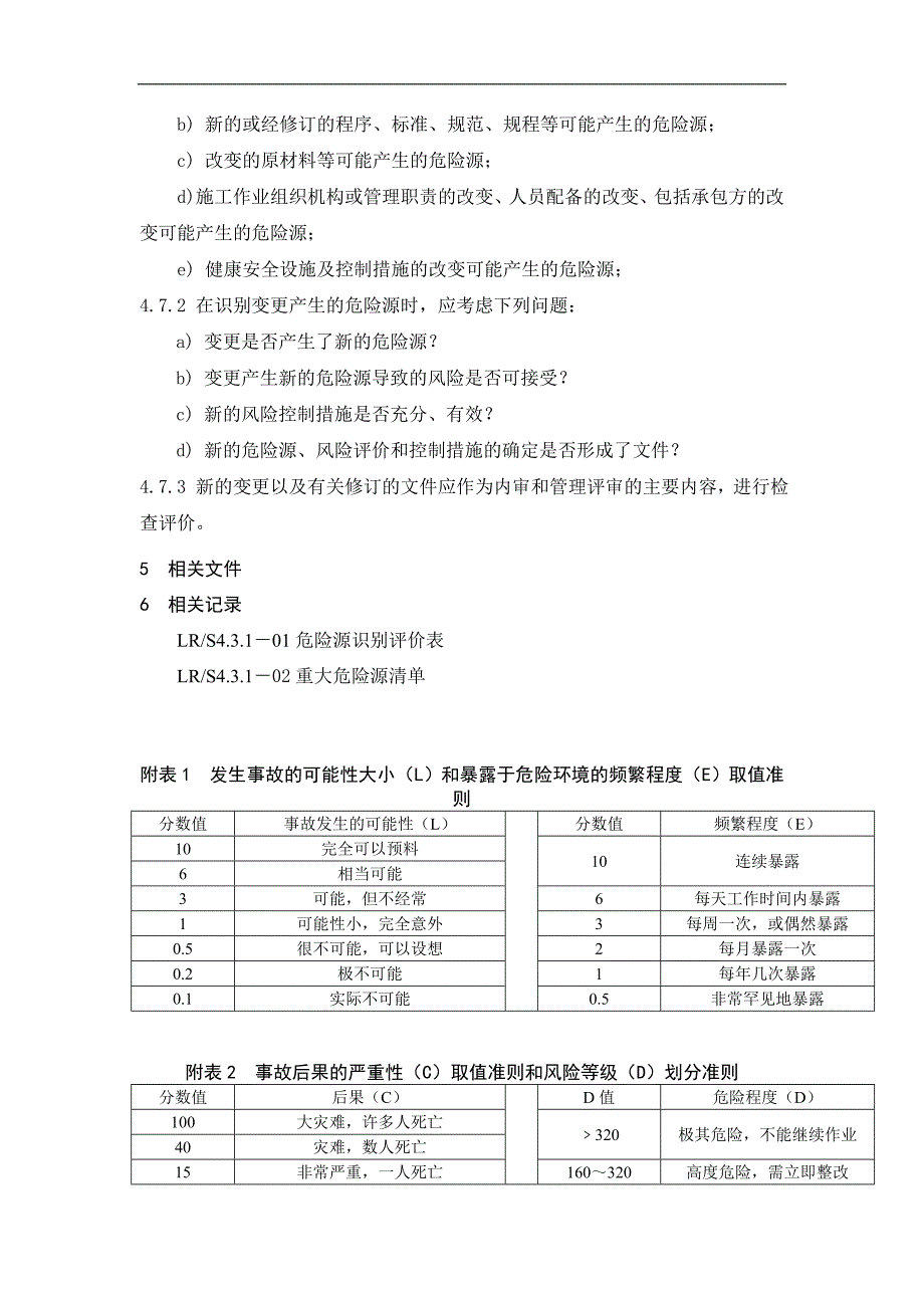 建筑危险源辨识控制程序_第4页