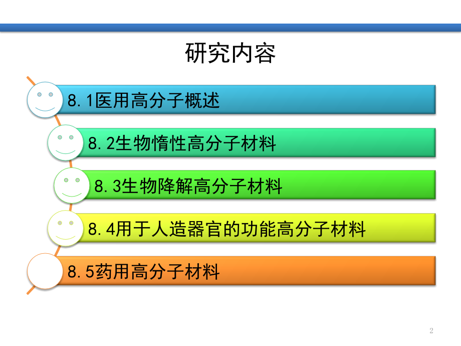 医用高分子材料_第2页