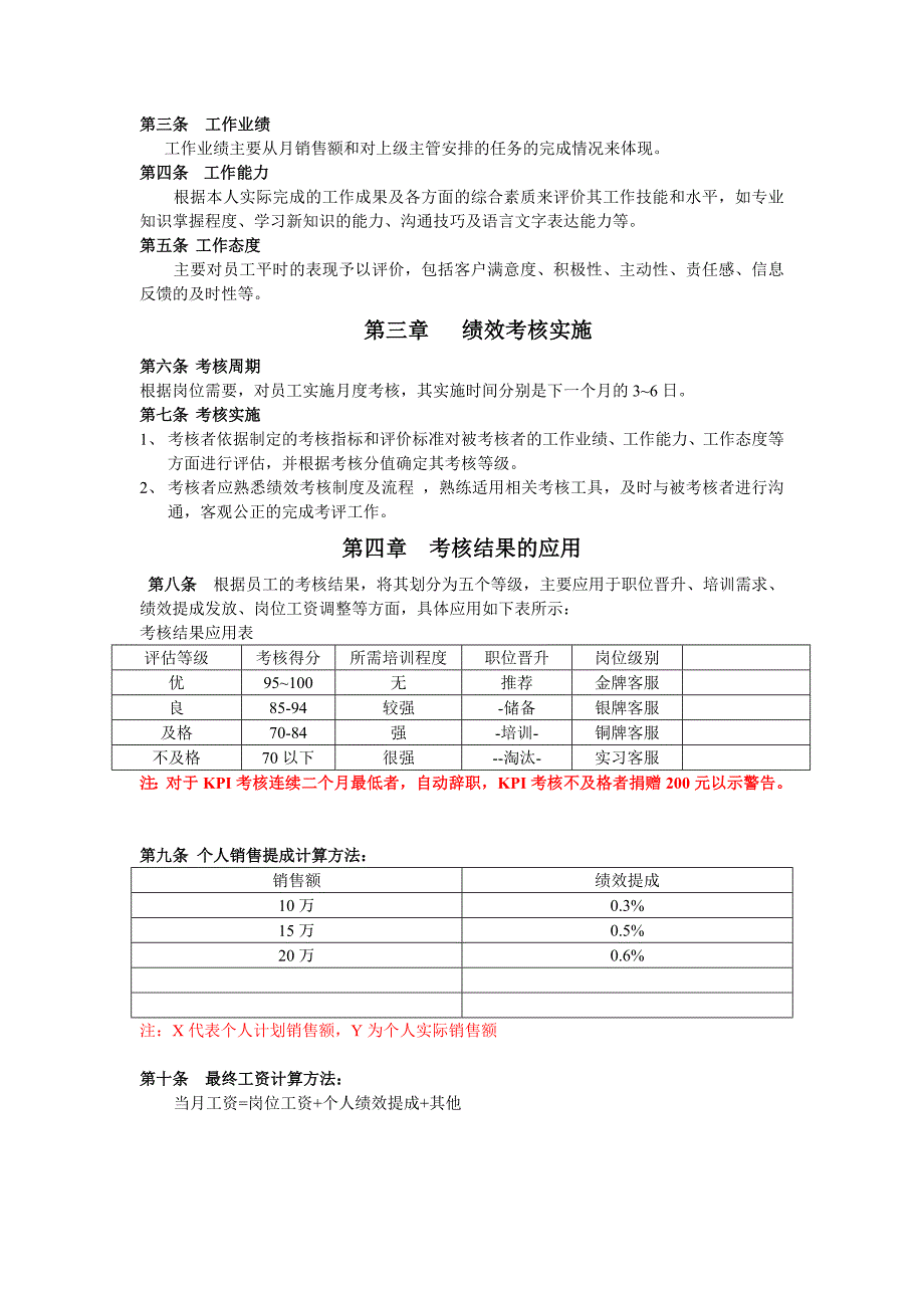 网店客服考核_第3页