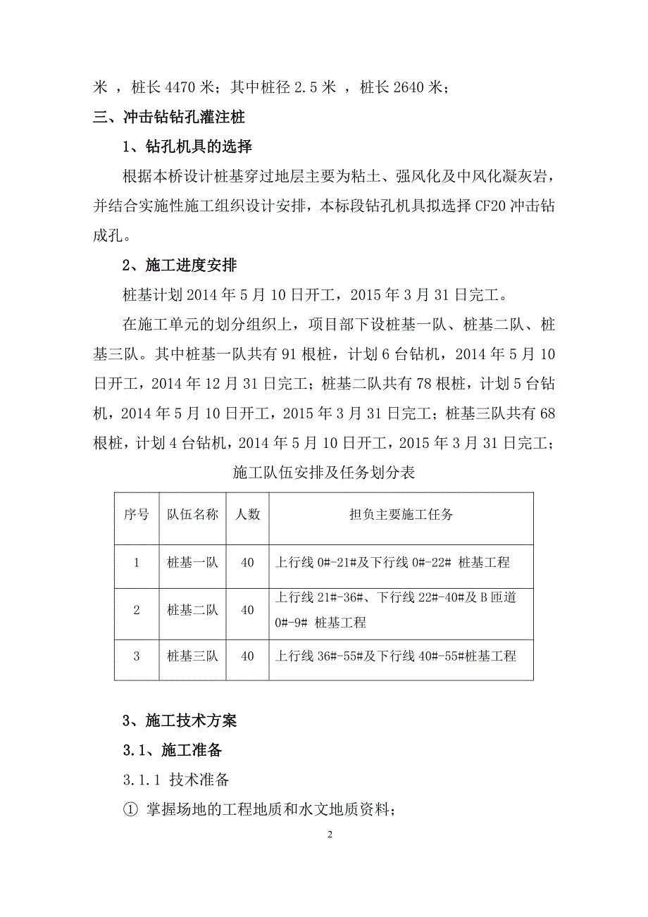 钻孔灌注桩(冲击钻、人工挖孔)_第2页