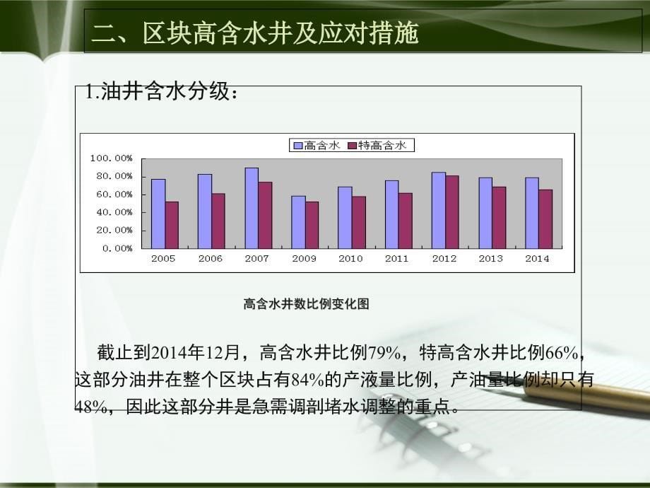 影响油井产量递减因素分析_第5页