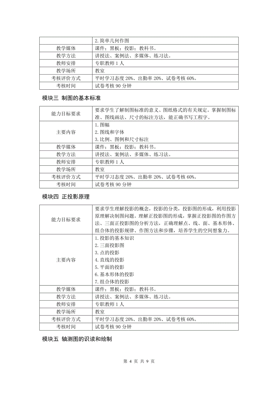 《建筑制图与识图》课程标准_第4页