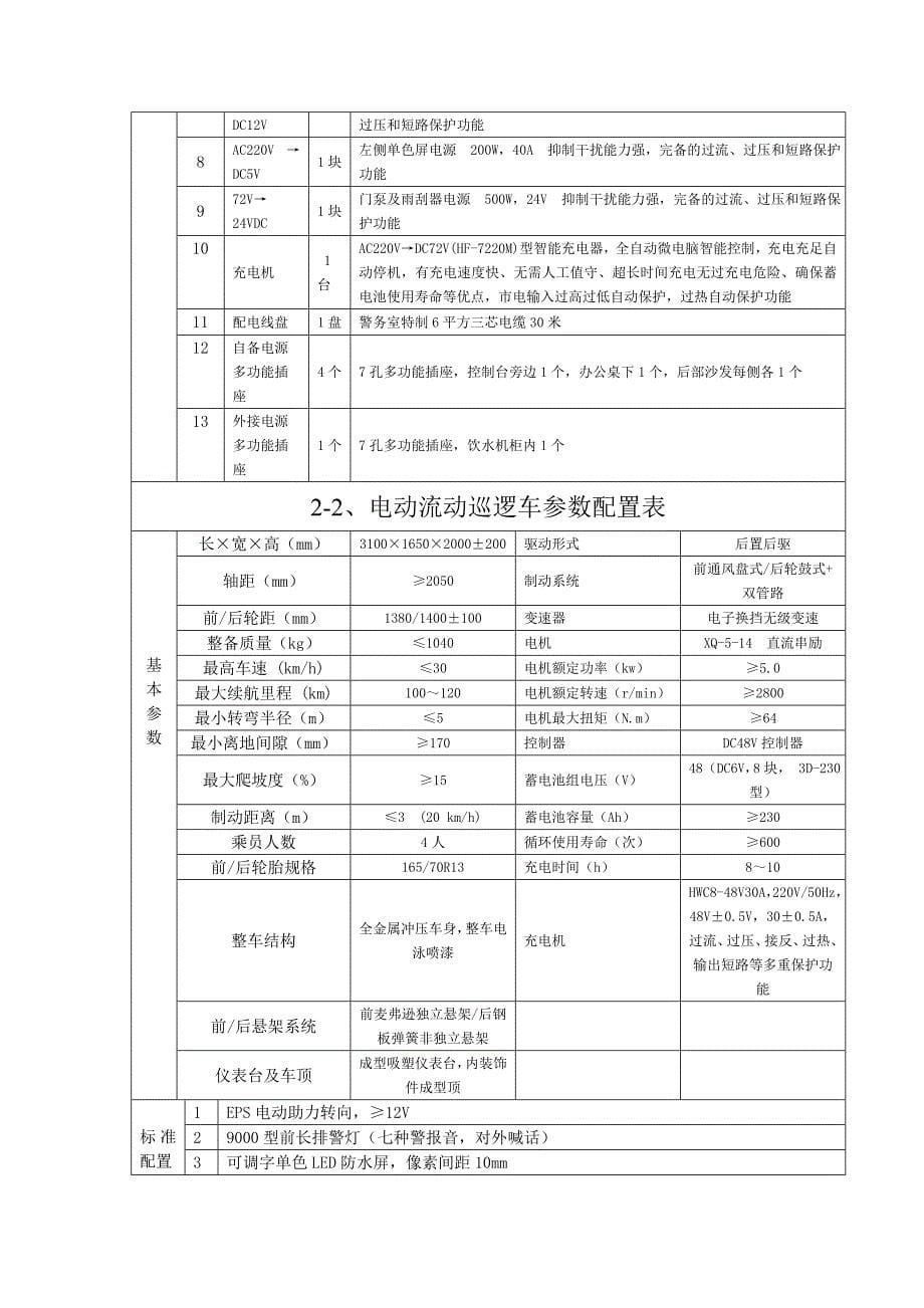 市运管处采购电动移动执法检查站和流动巡逻车采购项目_第5页