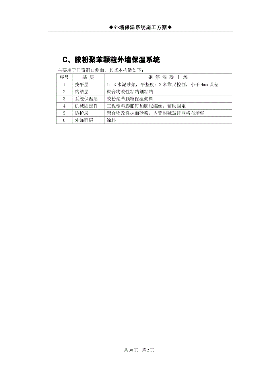 挤塑板施工方案(全套)_第2页