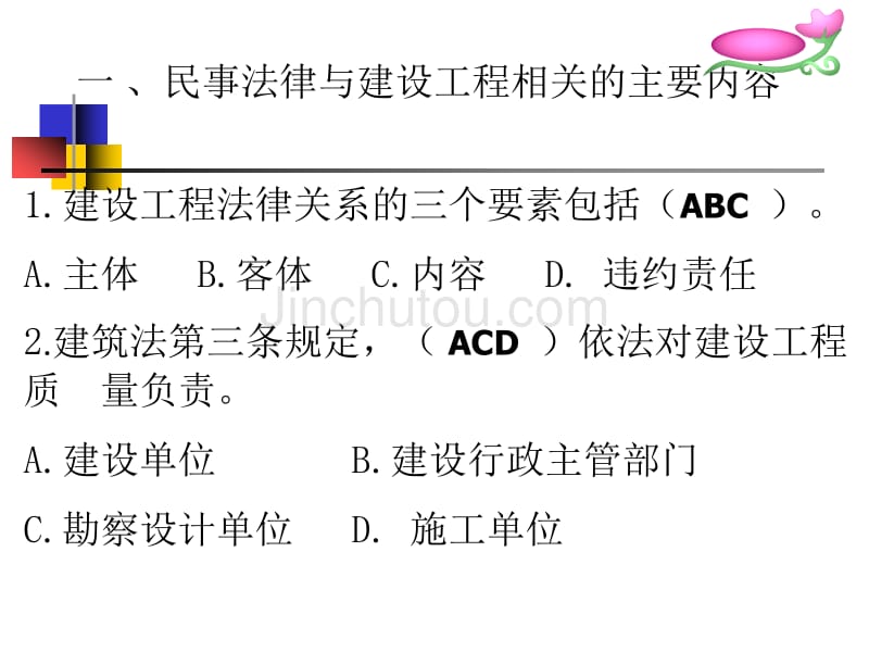 建筑工程技术专业《建筑法律法规》课件_第2页