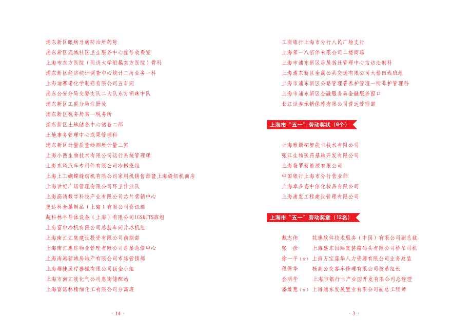 张江镇劳动保障事务所综合业务科_第3页