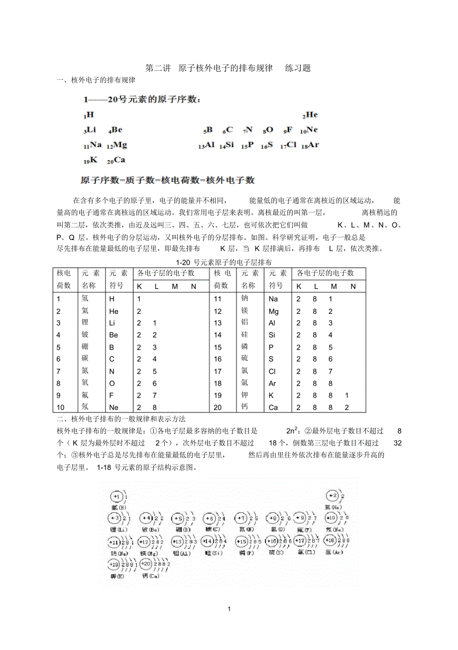 第2讲原子核外电子排布的规律练习题_第1页