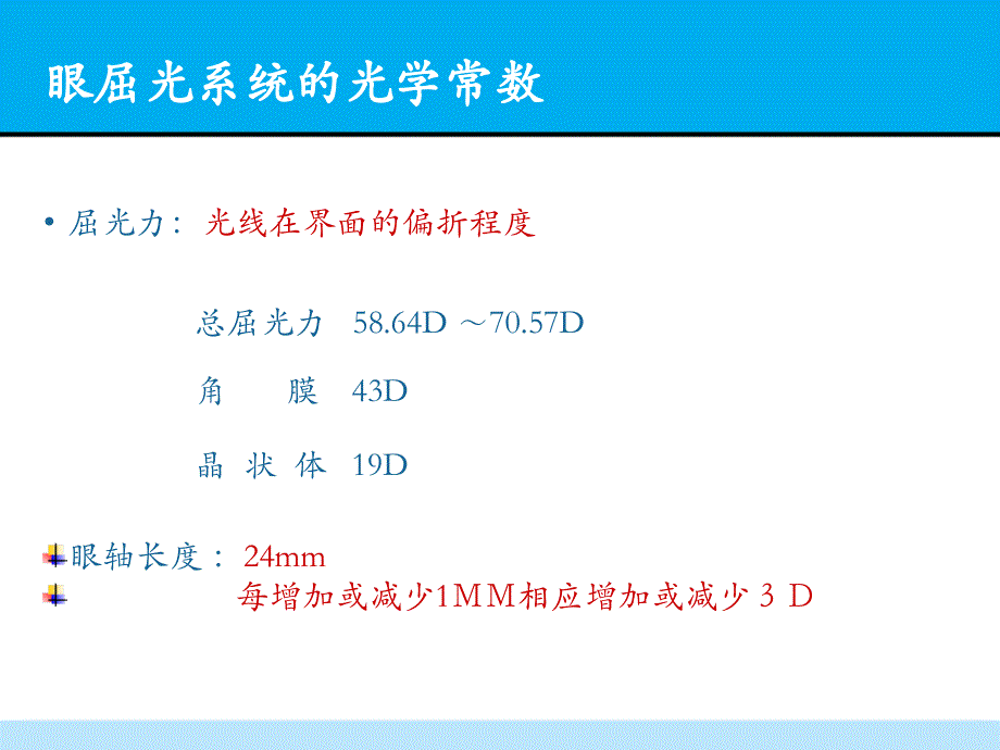 屈光不正诊治_第3页