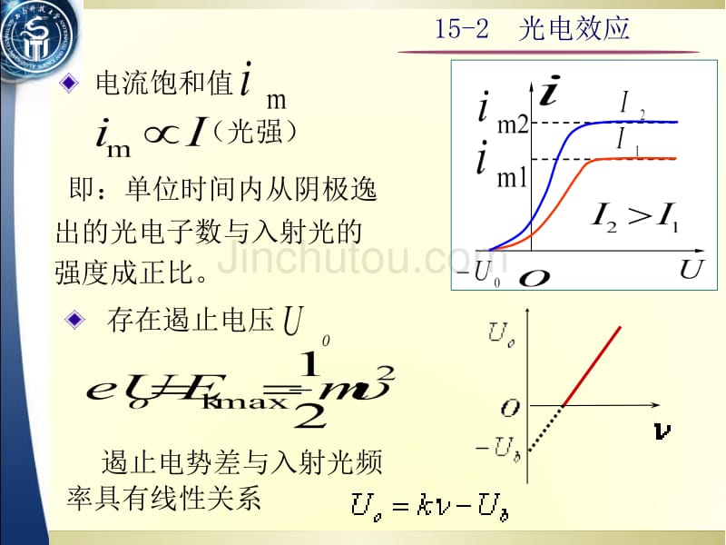 大学物理  光电效应详解_第2页