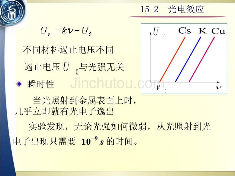 大学物理  光电效应详解_第3页