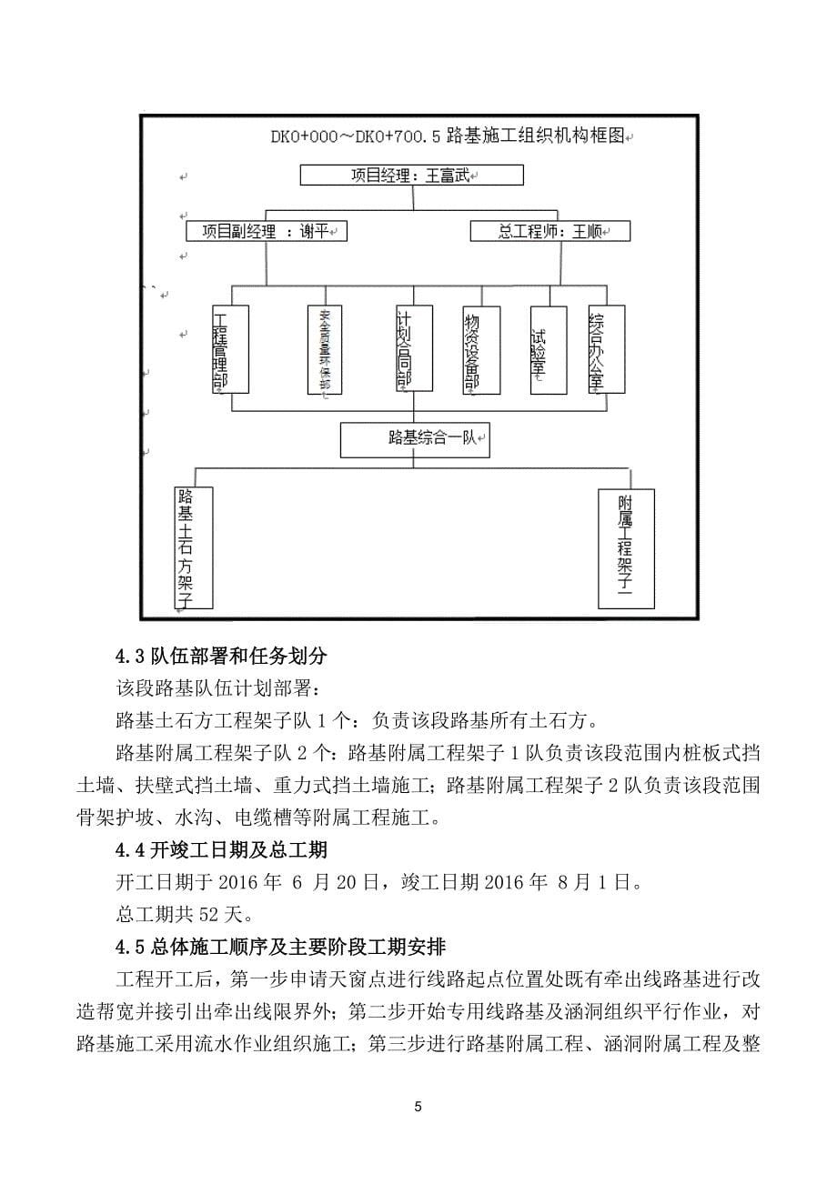 新建铁路宁夏东来能源公司油品储运铁路专运线路基施工组织设计_第5页