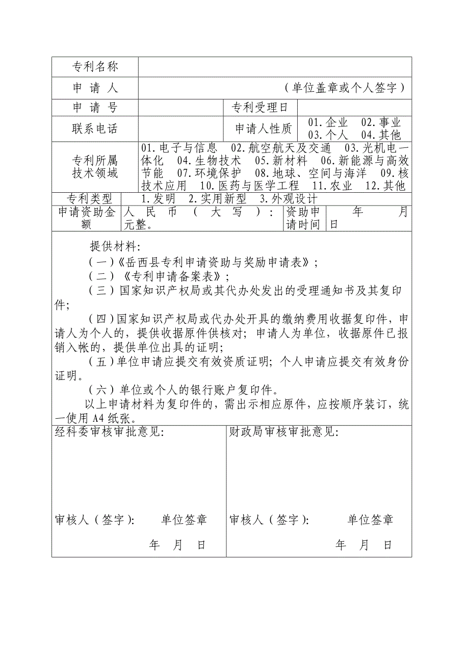 岳西县专利申请资助与奖励_第2页