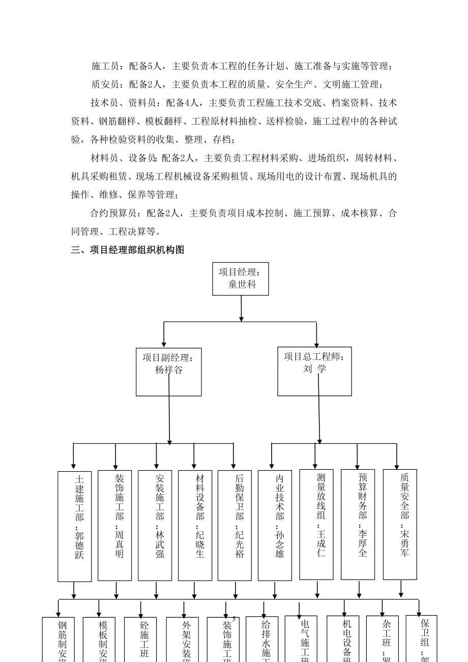 皇御苑c区a地块工程地下室施工_第5页