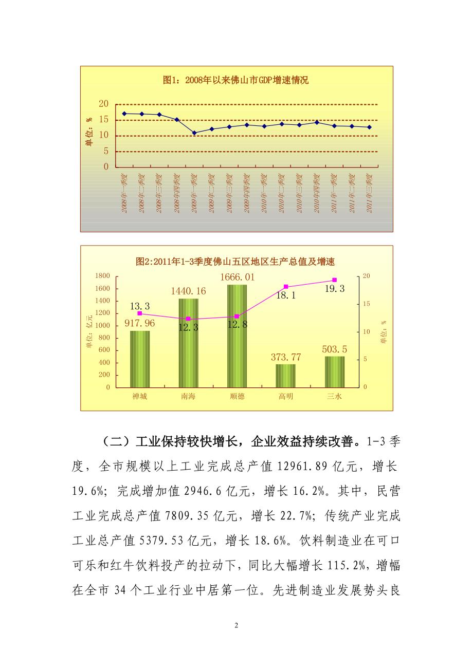 市政府1-3季度工作分析会材料_第2页