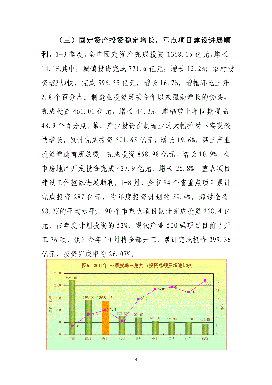 市政府1-3季度工作分析会材料_第4页