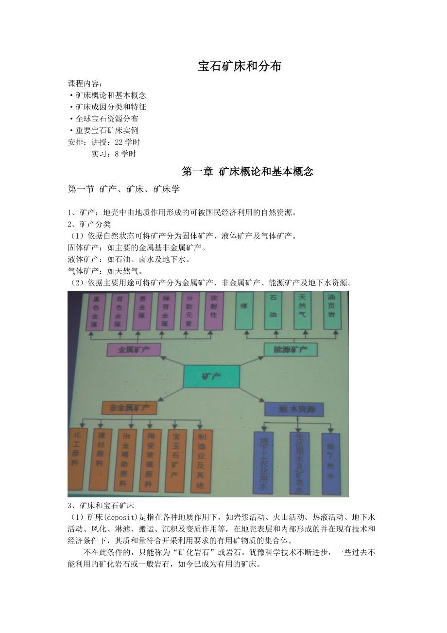 宝石资源及矿床_第1页