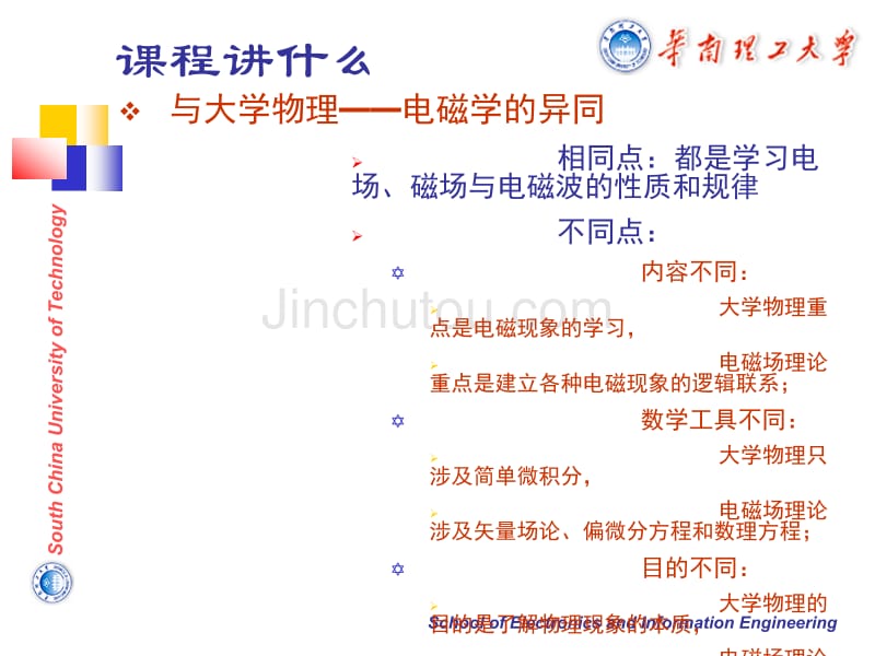 [信息与通信]2012电磁场与电磁波01_绪论_第4页