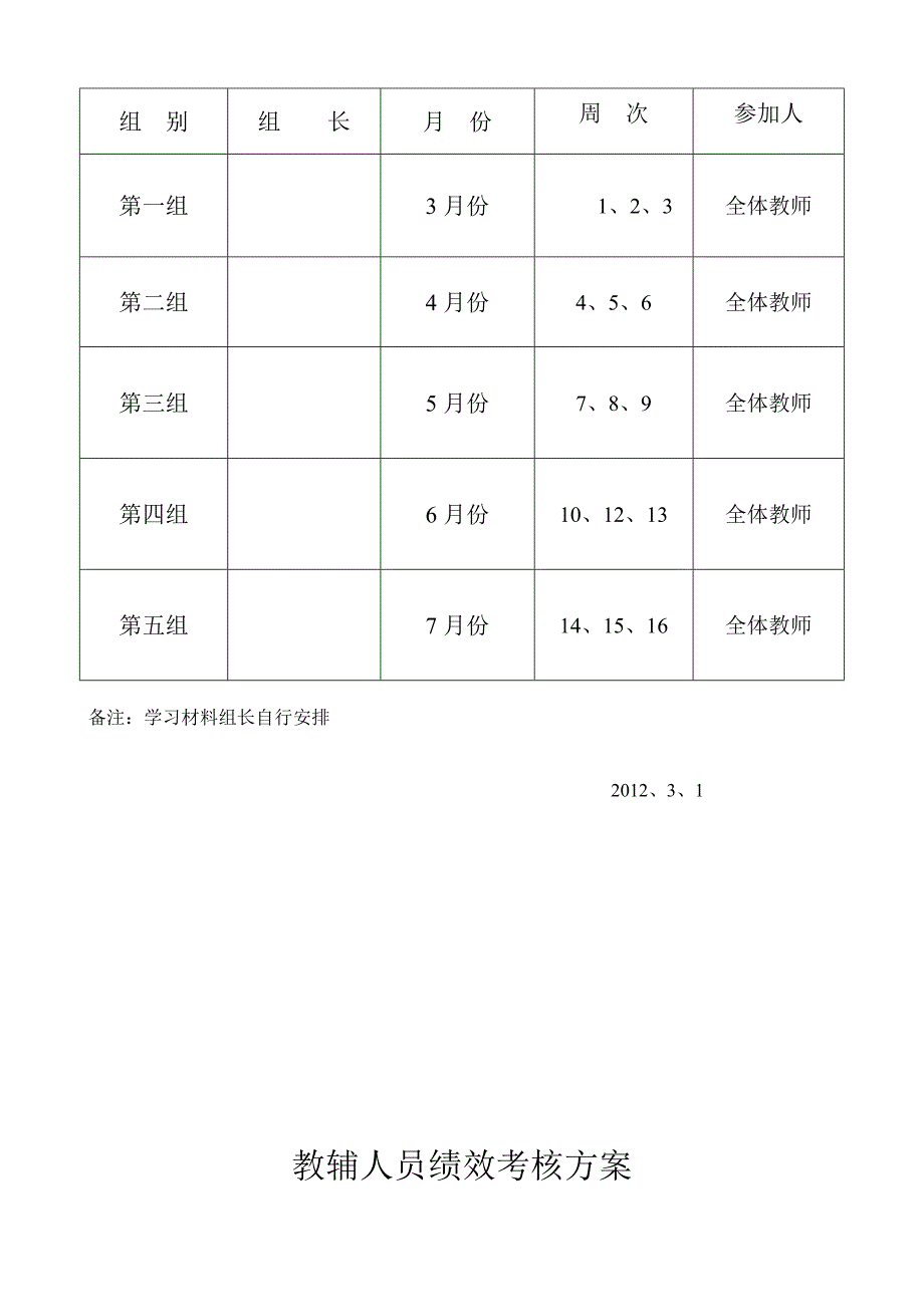 大庆街小学师德考核细则_第3页