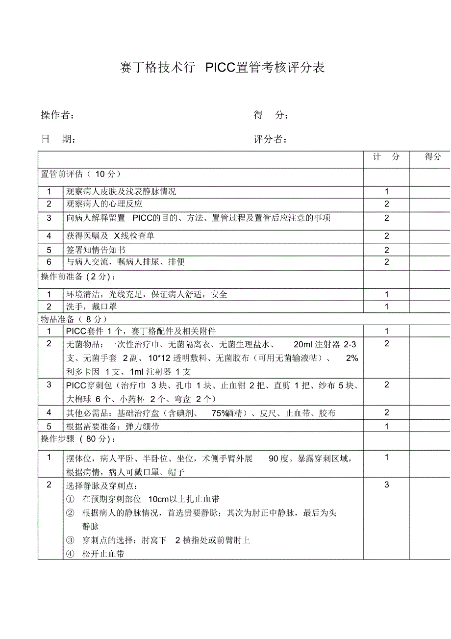 赛丁格行PICC置管考核评分表_第1页