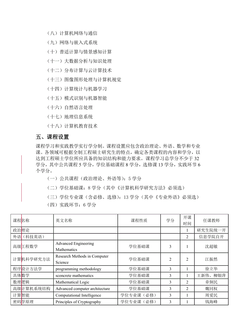 工程硕士（计算机技术）专业学位研究生培养方案_第2页