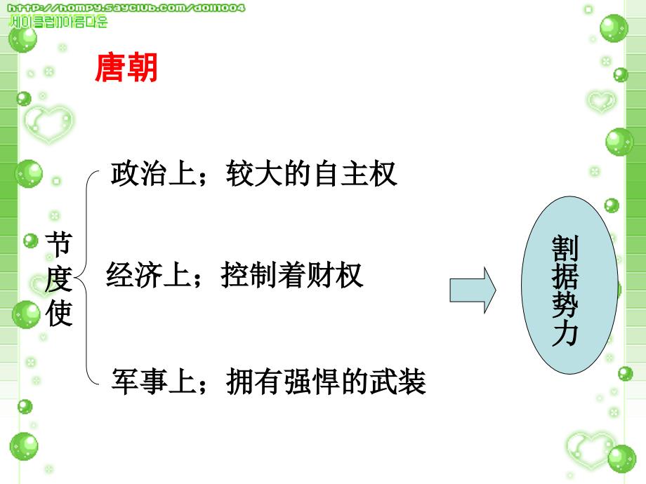 [英语学习]英语我看行_第4页